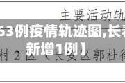 【长春市63例疫情轨迹图,长春市疫情新增1例】