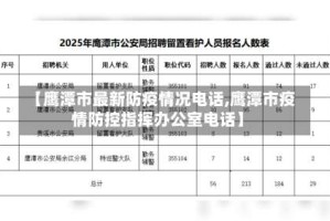 【鹰潭市最新防疫情况电话,鹰潭市疫情防控指挥办公室电话】