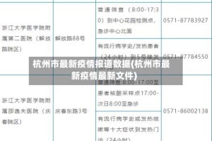 杭州市最新疫情报道数据(杭州市最新疫情最新文件)