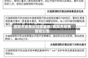 濮阳市疫情封控图最新/濮阳市疫情管控公告
