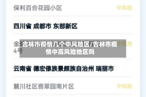 吉林市疫情几个中风险区/吉林市疫情中高风险地区吗
