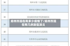 郑州市现在有多少疫情了/郑州市现在有几例新型肺炎