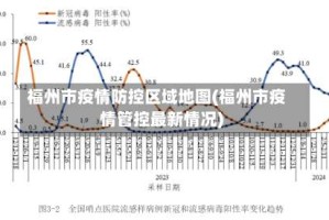 福州市疫情防控区域地图(福州市疫情管控最新情况)