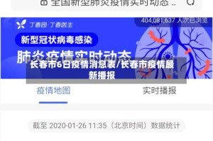 长春市6日疫情消息表/长春市疫情最新播报