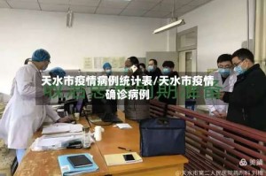 天水市疫情病例统计表/天水市疫情确诊病例