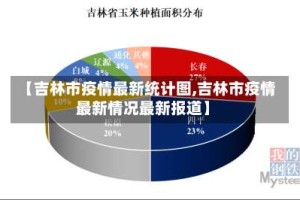 【吉林市疫情最新统计图,吉林市疫情最新情况最新报道】