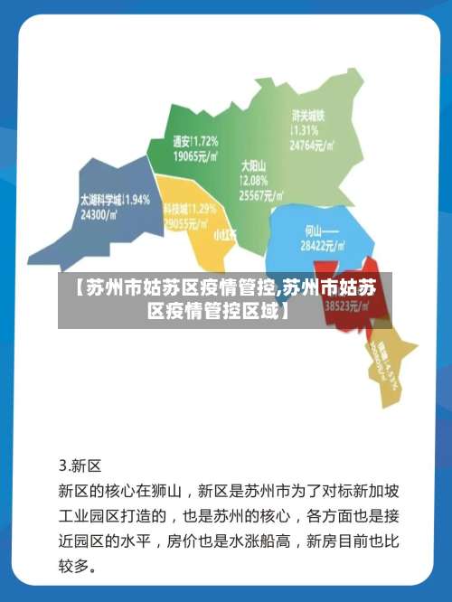 【苏州市姑苏区疫情管控,苏州市姑苏区疫情管控区域】-第1张图片
