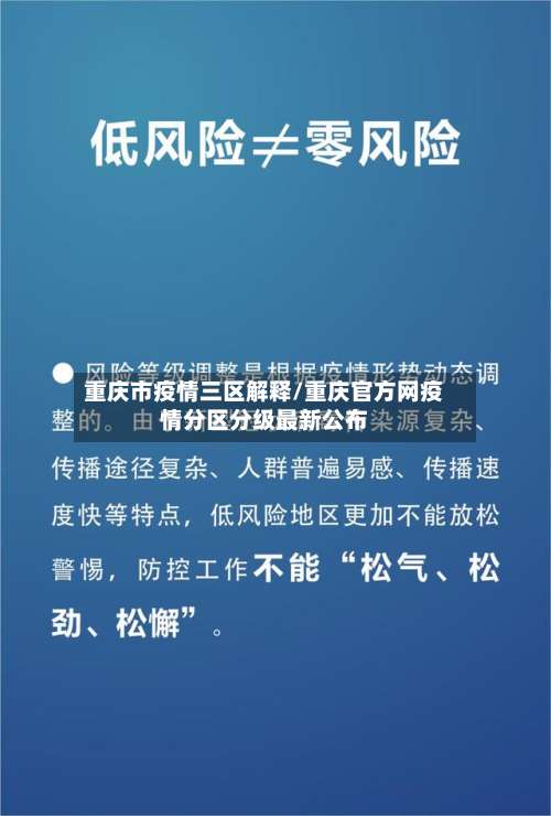 重庆市疫情三区解释/重庆官方网疫情分区分级最新公布-第1张图片