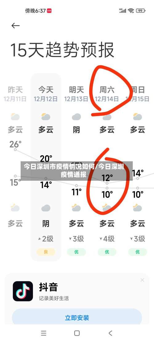 今日深圳市疫情情况如何/今日深圳疫情通报-第1张图片