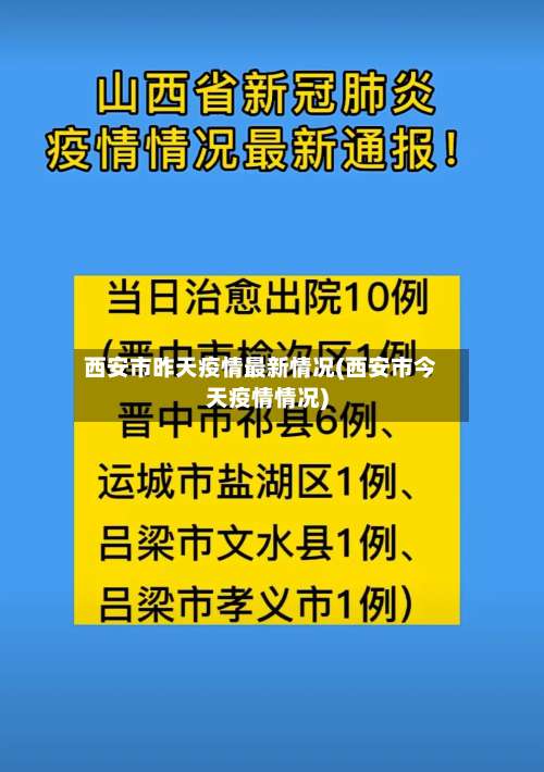 西安市昨天疫情最新情况(西安市今天疫情情况)-第2张图片