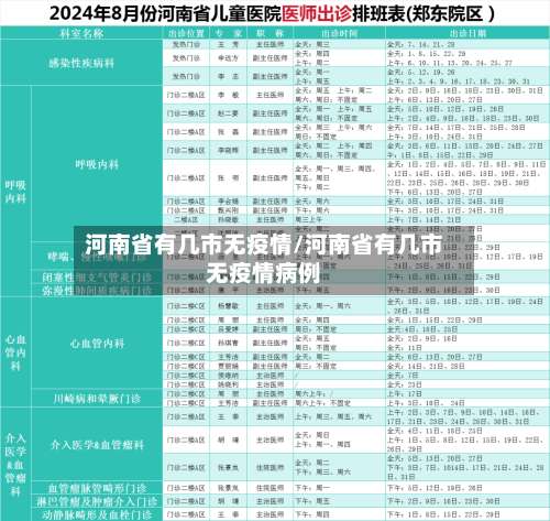 河南省有几市无疫情/河南省有几市无疫情病例-第3张图片