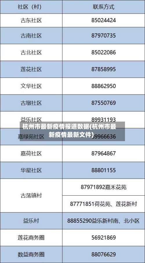 杭州市最新疫情报道数据(杭州市最新疫情最新文件)-第2张图片