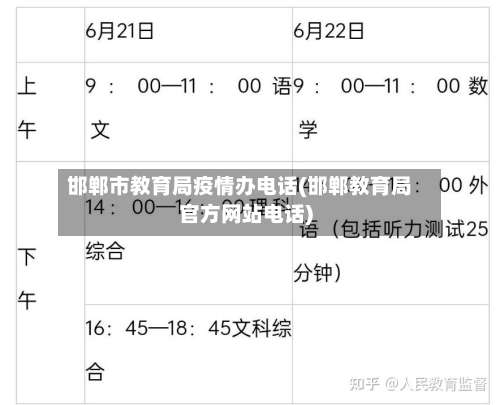 邯郸市教育局疫情办电话(邯郸教育局官方网站电话)-第1张图片
