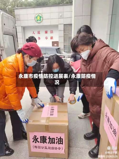 永康市疫情防控进展表/永康防疫情况-第2张图片