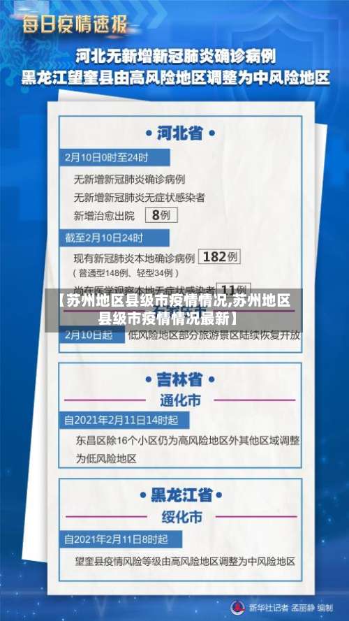 【苏州地区县级市疫情情况,苏州地区县级市疫情情况最新】-第1张图片