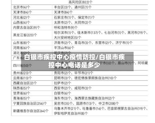 白银市疾控中心疫情防控/白银市疾控中心电话是多少-第2张图片